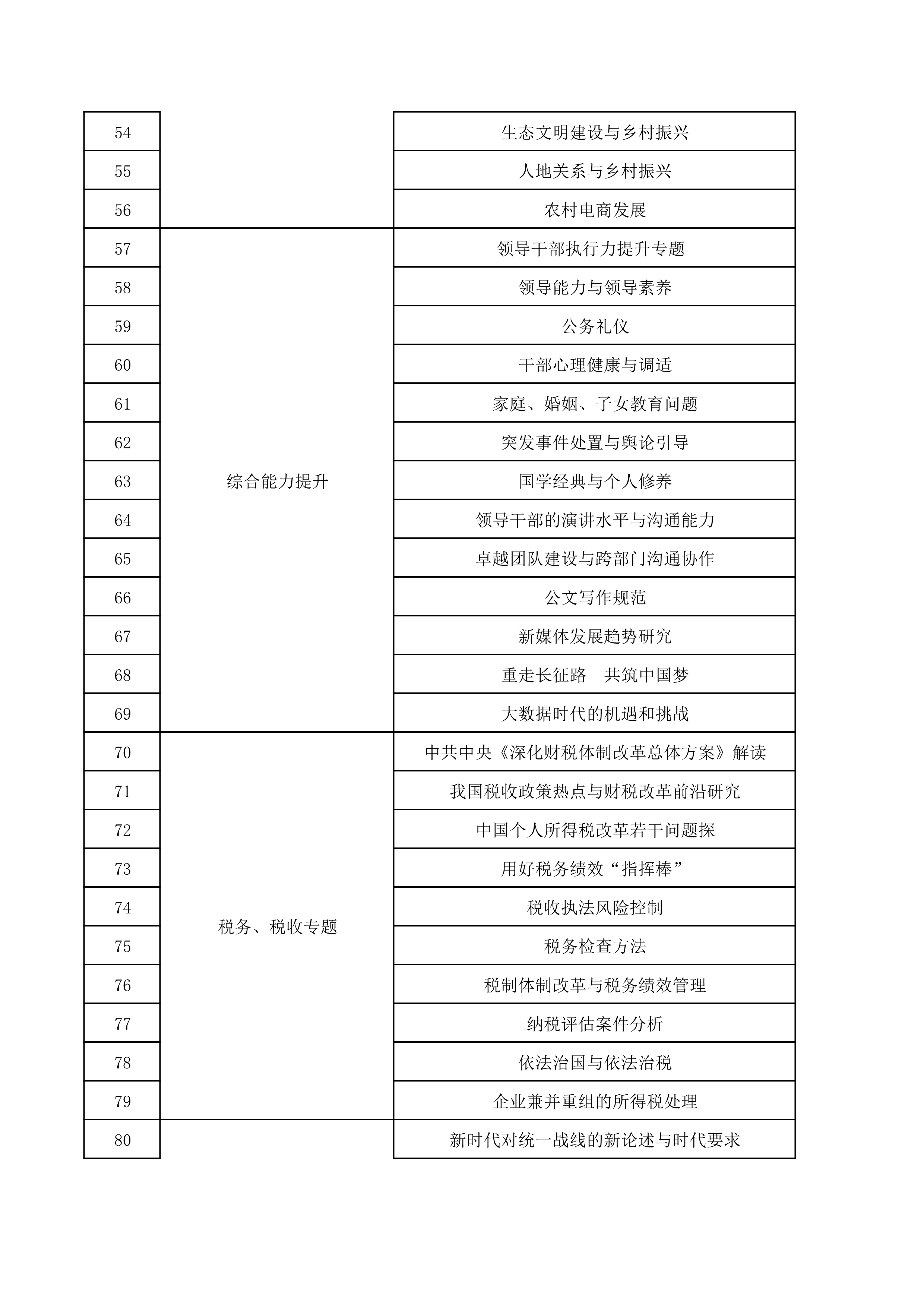课程资源-3.png
