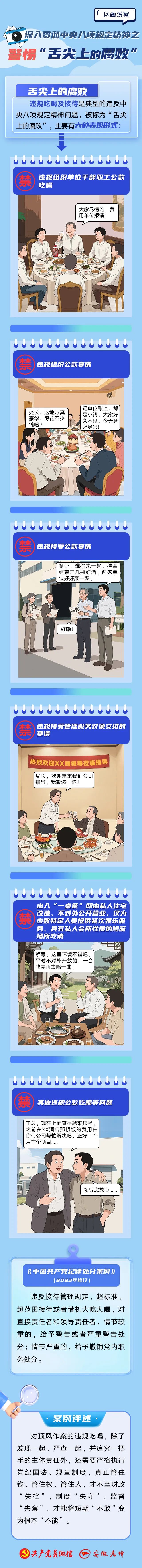 “舌尖上的腐败”六种表现形式.jpg